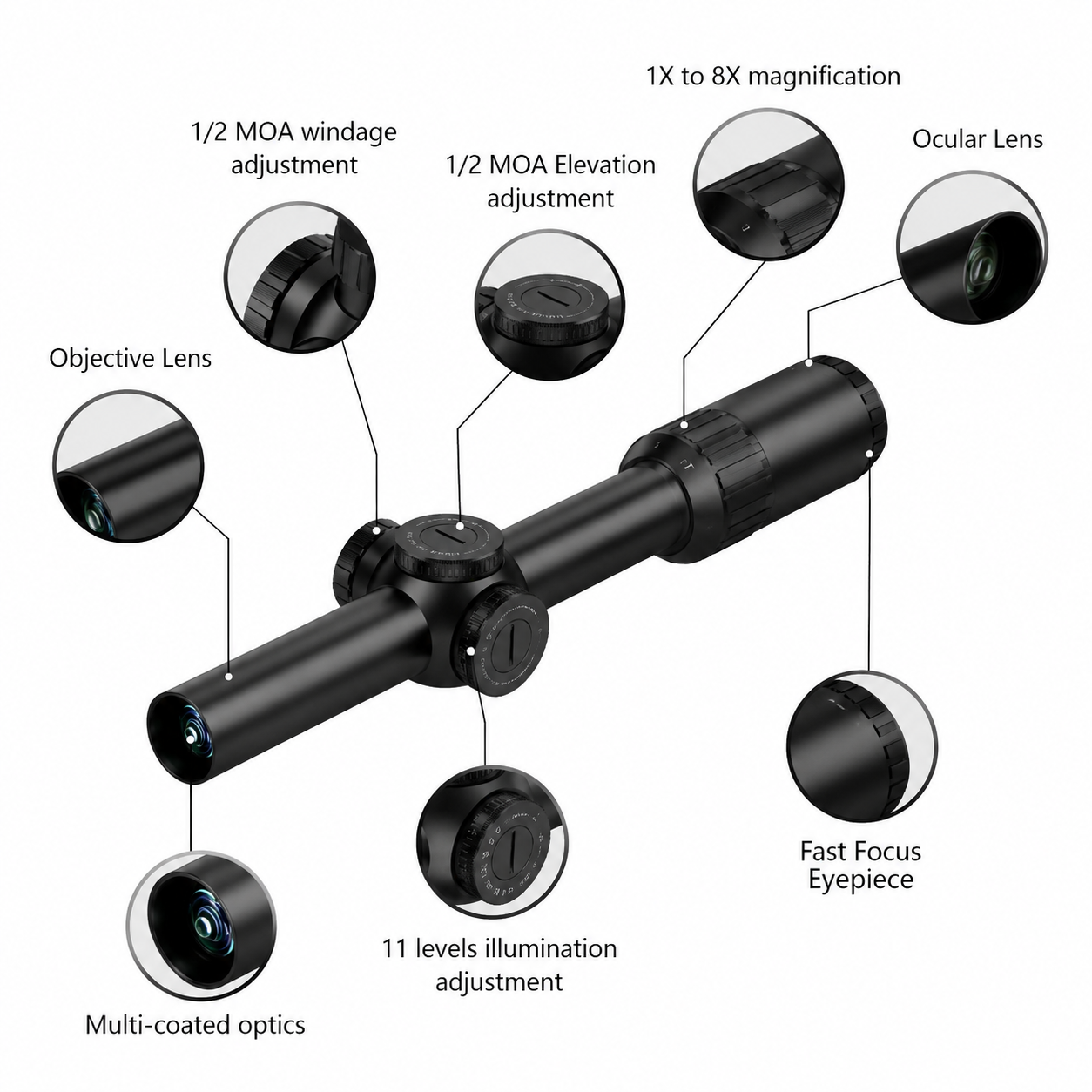 1-8X24SFIR SFP-MOA 30mm Tube Optics Rifle Scope