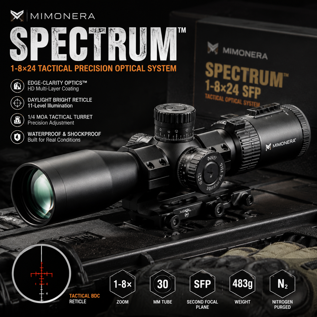 MIMONERA SPECTRUM™