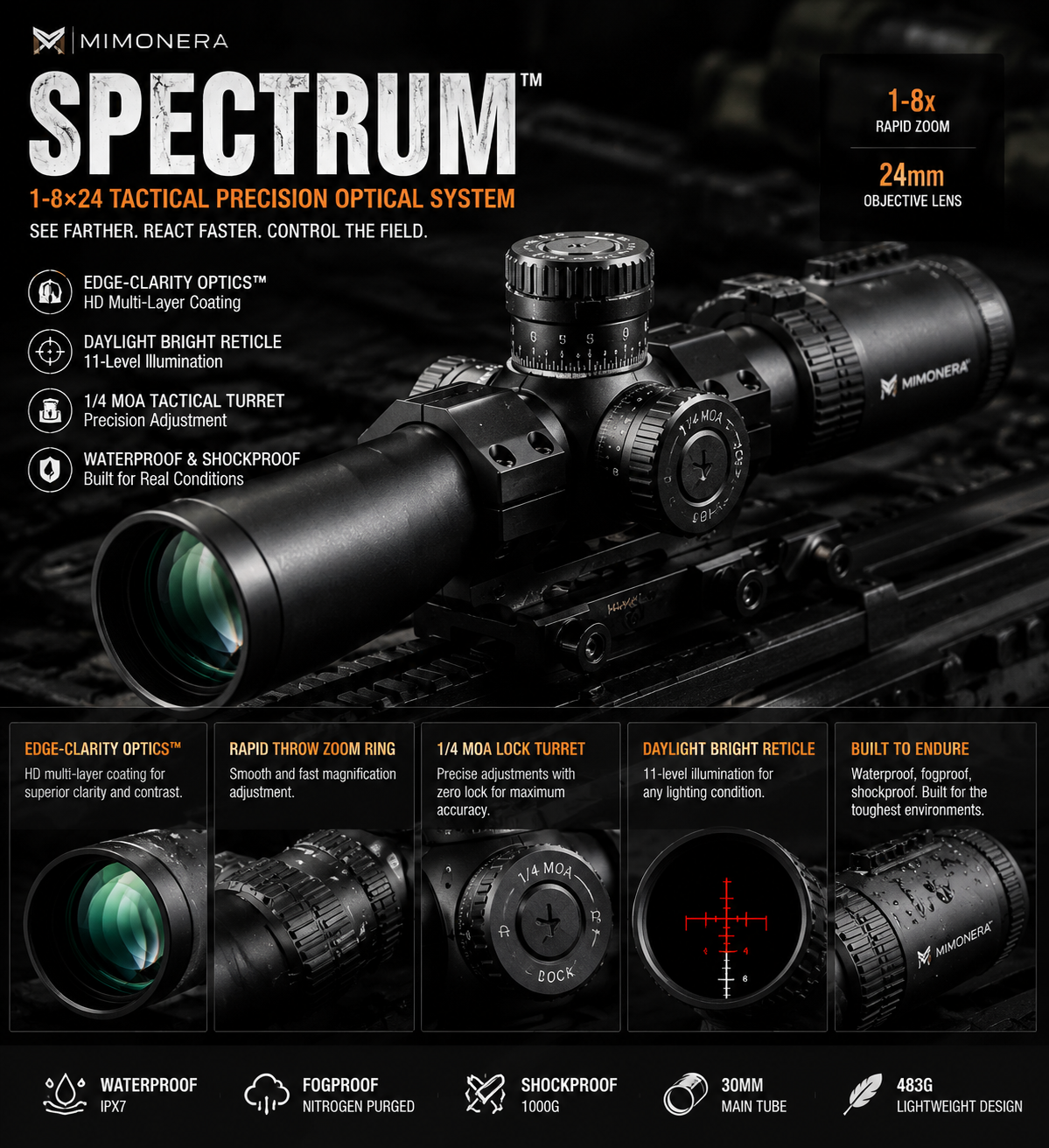 MIMONERA SPECTRUM™