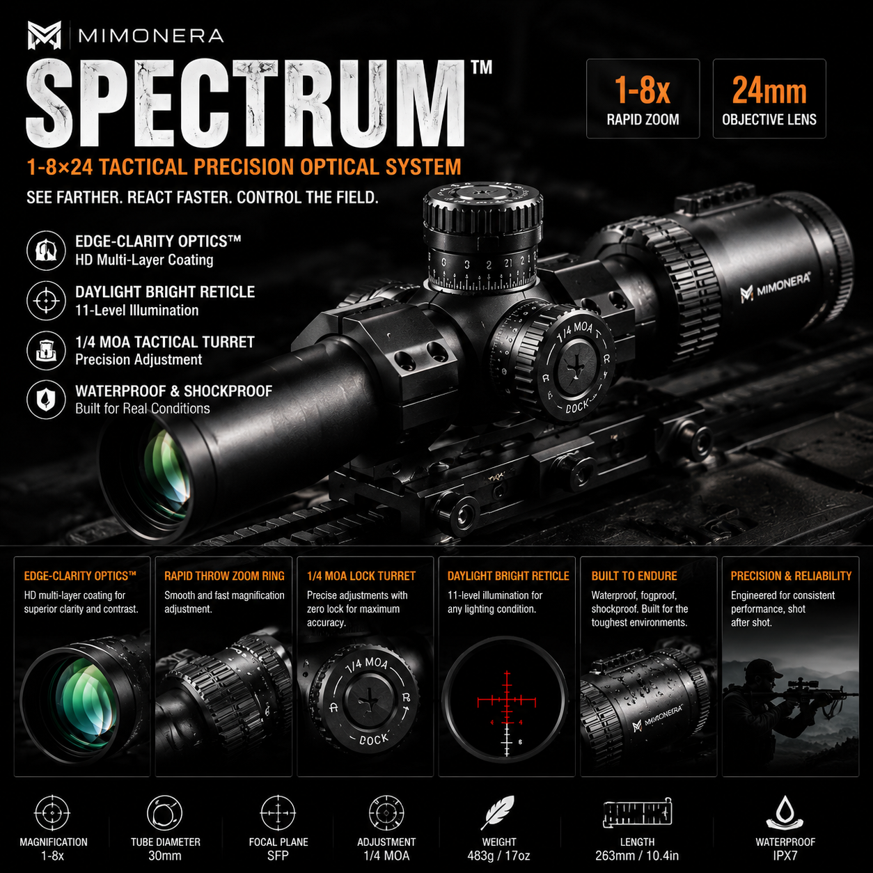 MIMONERA SPECTRUM™