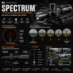 MIMONERA SPECTRUM™