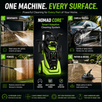 NOMAD CORE™ Smart Adaptive Cleaning System