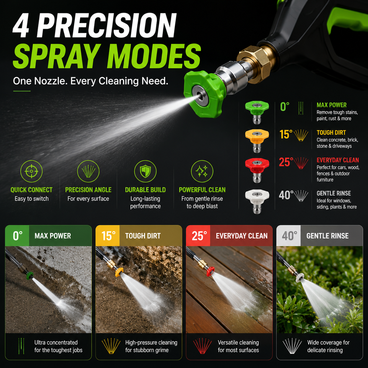 NOMAD CORE™ Smart Adaptive Cleaning System