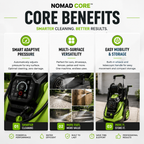 NOMAD CORE™ Smart Adaptive Cleaning System