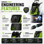 NOMAD CORE™ Smart Adaptive Cleaning System