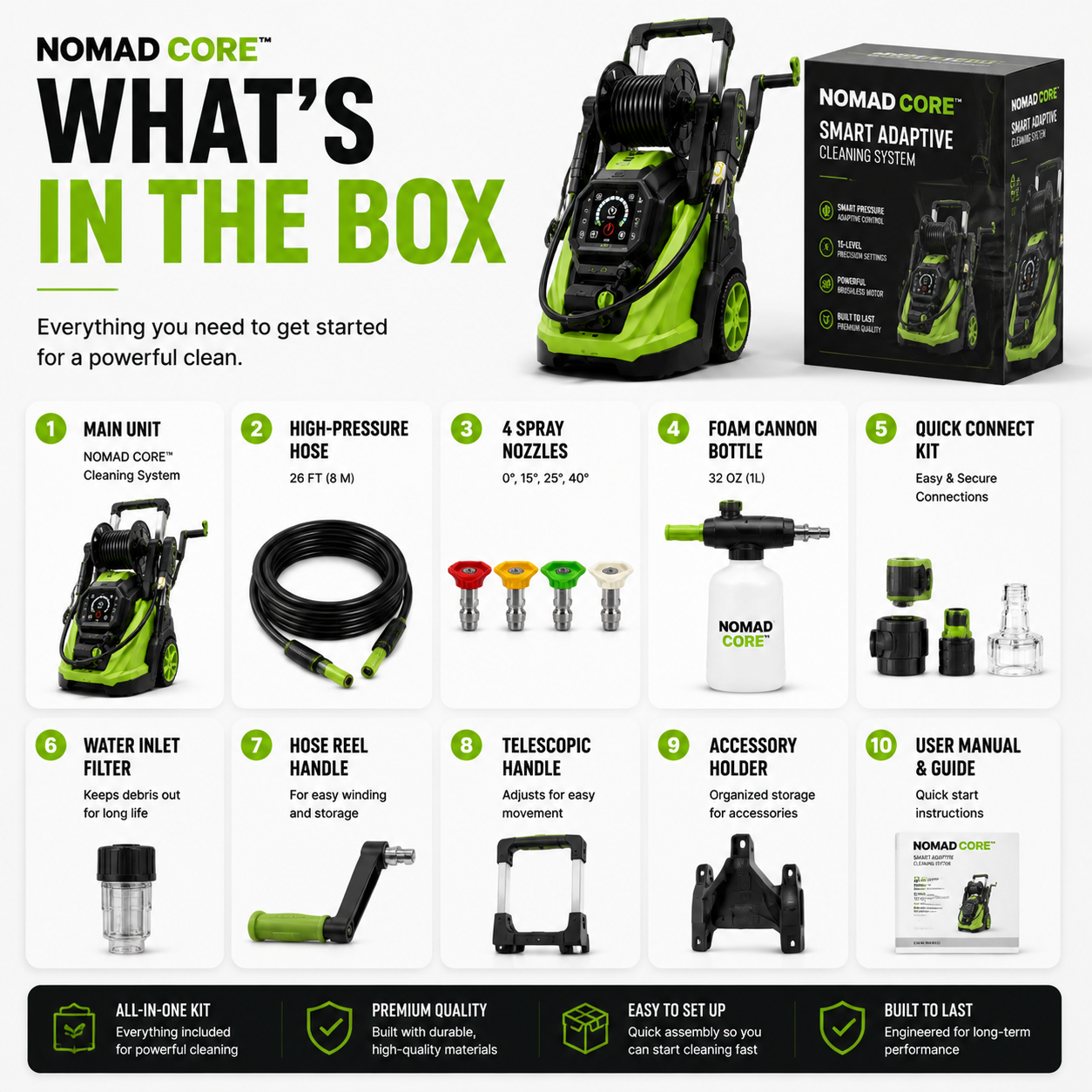 NOMAD CORE™ Smart Adaptive Cleaning System