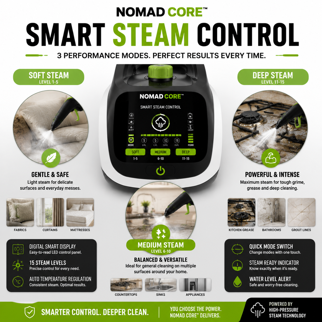 NOMAD CORE™ Smart Multi-Surface Steam Cleaning System