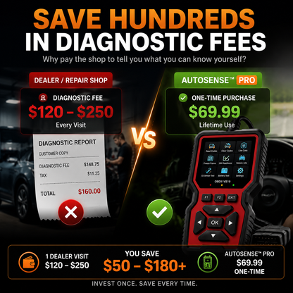 AUTOSENSE™ PRO Smart Vehicle Health Scanner