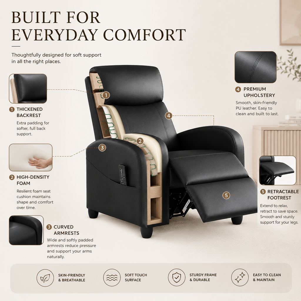 ZEZNTRO CALMREST Massage Recliner Chair - Back View