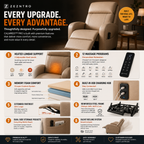ZEZNTRO CALMREST PRO Heated Massage Recliner - Remote